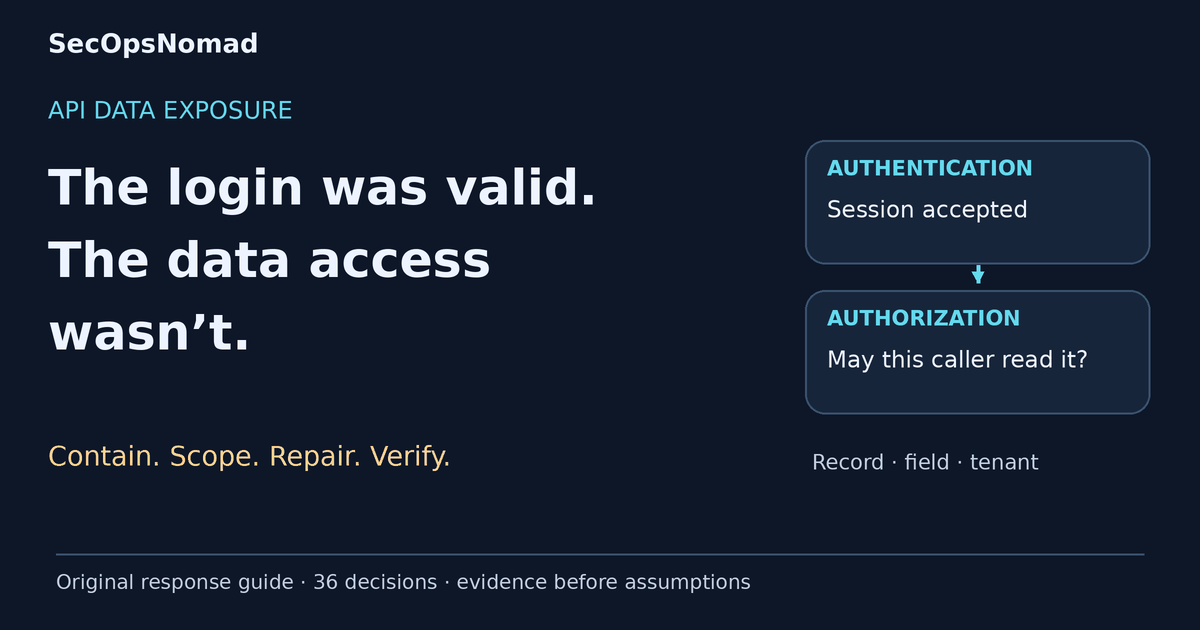 API data exposure: authentication can succeed while authorization to another customer's data must fail. Contain, scope, repair and verify.