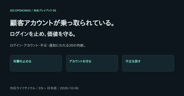 顧客アカウント乗っ取りへの対応：リスト型攻撃の阻止、アカウント保護、不正の取り消しを36の判断で整理。