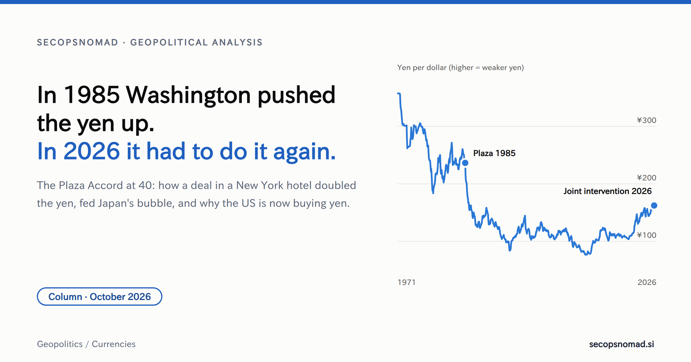 Header graphic: the headline In 1985 Washington pushed the yen up. In 2026 it had to do it again, beside a line chart of yen per dollar from 1971 to 2026 marking the 1985 Plaza Accord and the 2026 joint intervention.