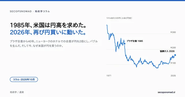 ヘッダー画像：「1985年、米国は円高を求めた。2026年、再び円買いに動いた。」の見出しの横に、1971〜2026年のドル円相場の折れ線グラフ。1985年のプラザ合意と2026年の協調介入に印がある。