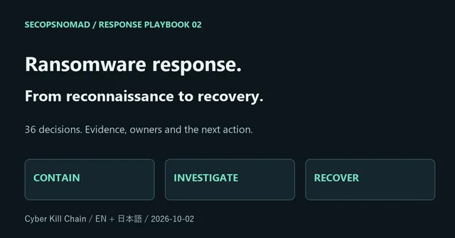 Ransomware response: 36 decisions for containment, investigation and recovery.