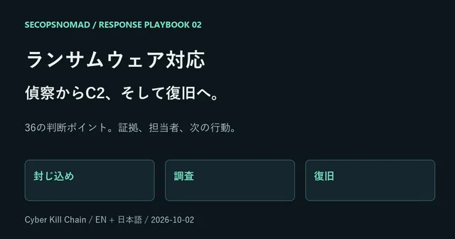 ランサムウェア対応：封じ込め・調査・復旧の36の判断。