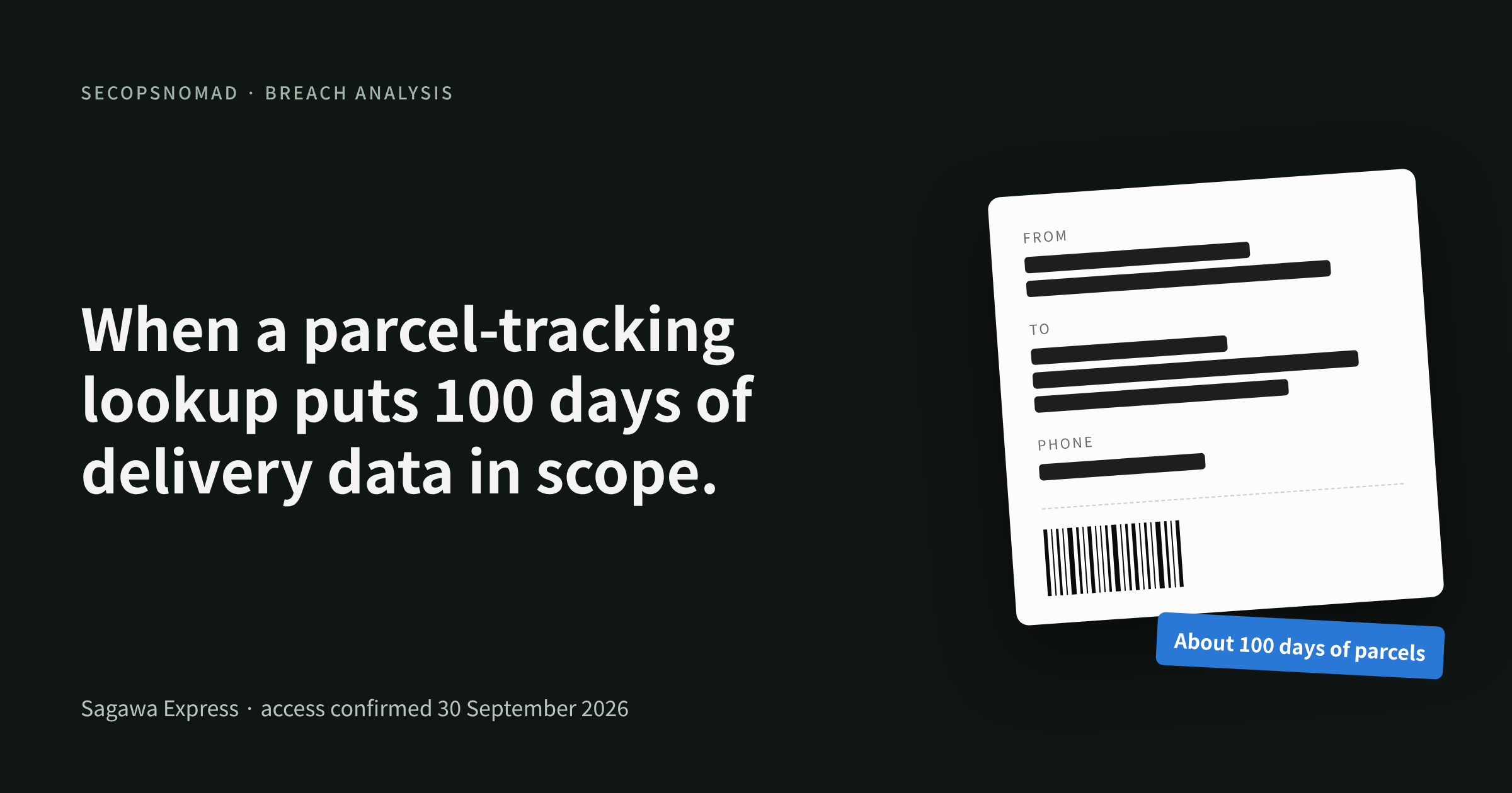 Summary card: the article headline beside a shipping label with the sender, recipient and phone fields blacked out