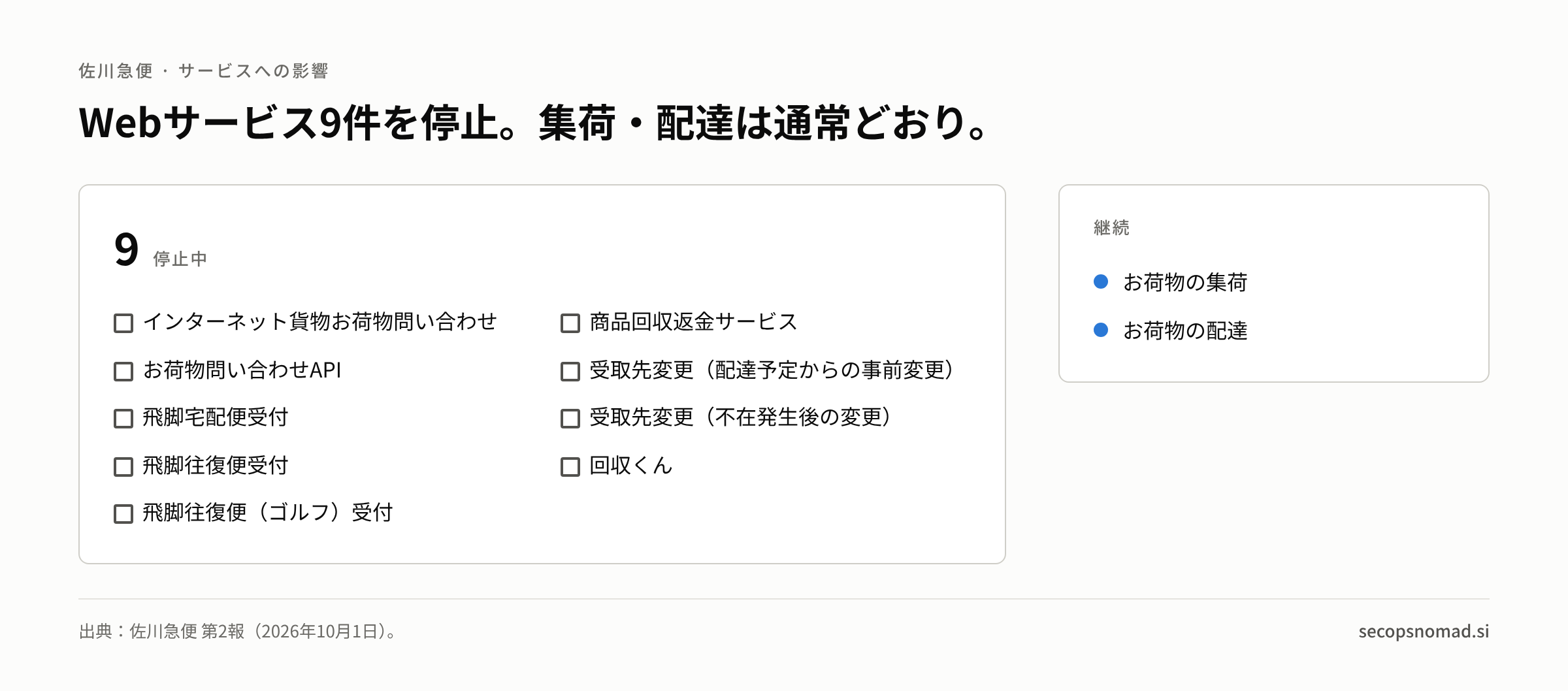停止中のWebサービス9件と、継続している集荷・配達。